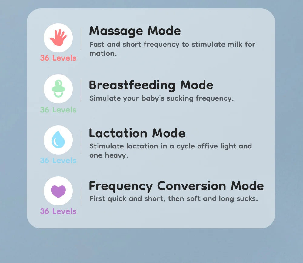 Lumira™ Hands-Free Wearable Breast Pump