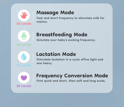 Lumira™ Hands-Free Wearable Breast Pump