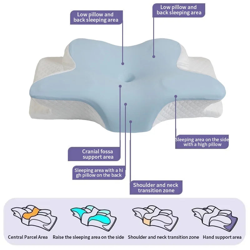 SerenaSleep™ Butterfly Memory Foam Cervical Pillow