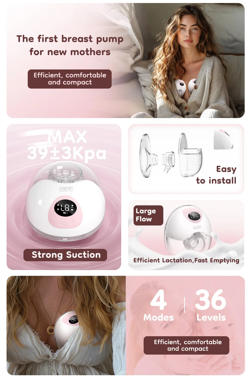LumiMom™ Hands-Free Wearable Breast Pump