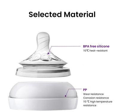PureNest™ BPA-Free Glass Baby Bottle for Newborns | Anti-Colic Wide Neck Feeding Bottle